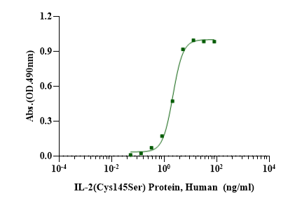 item.picture[0].fileOrgName