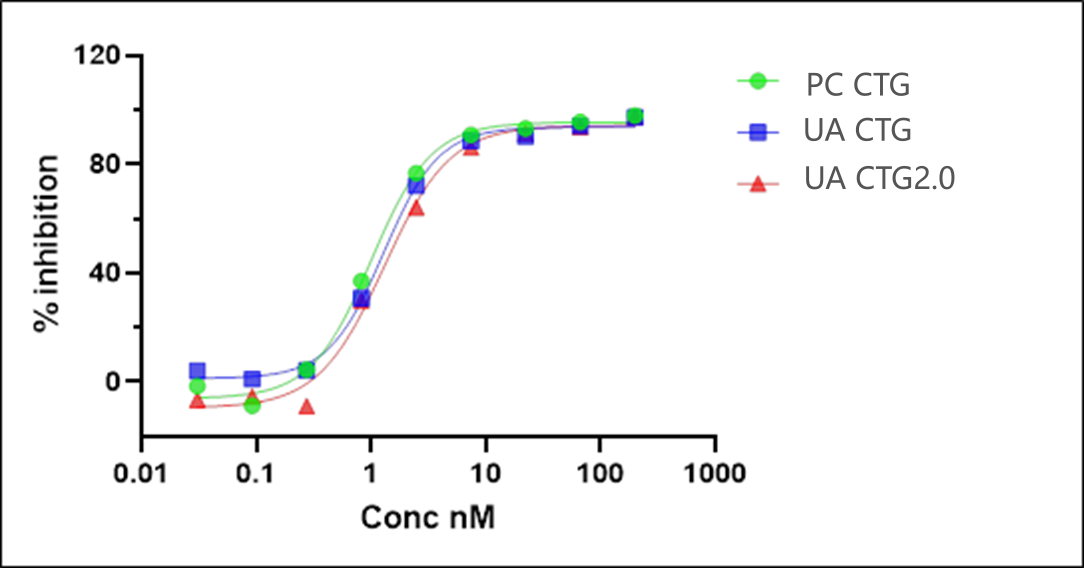 item.picture[0].fileOrgName