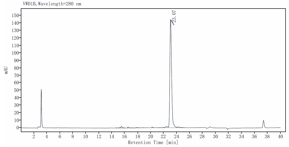 DT3C (Diphtheria toxin & spg 3C domain) Protein, Corynephage beta