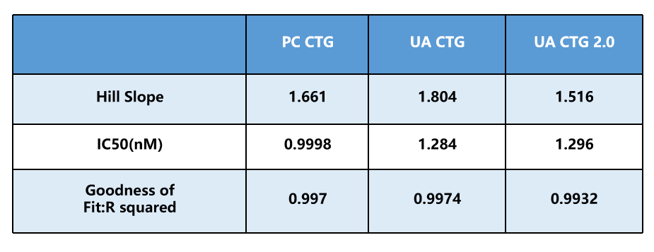 item.picture[0].fileOrgName