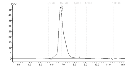 item.picture[0].fileOrgName