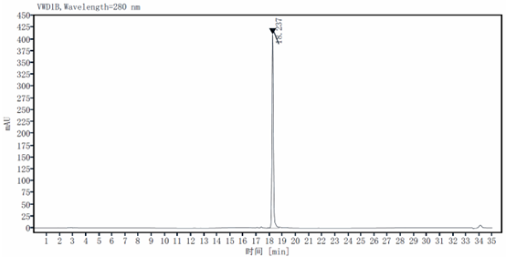 IFN-α 2a Protein, Human