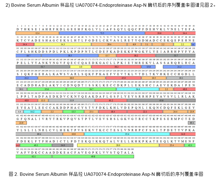 item.picture[0].fileOrgName