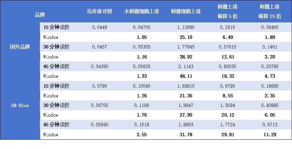 item.picture[0].fileOrgName