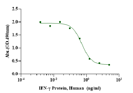 item.picture[0].fileOrgName