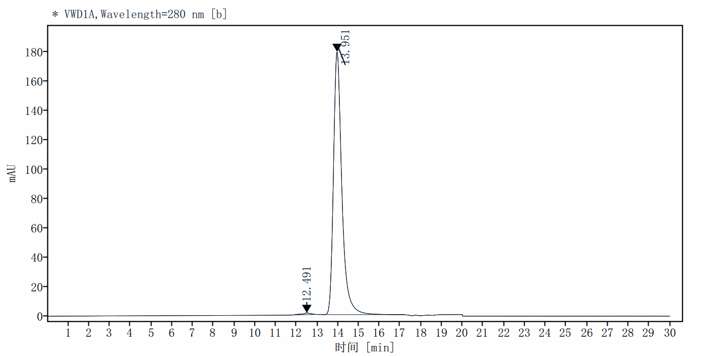 Pyrophosphatase, Inorganic（无机焦磷酸酶）