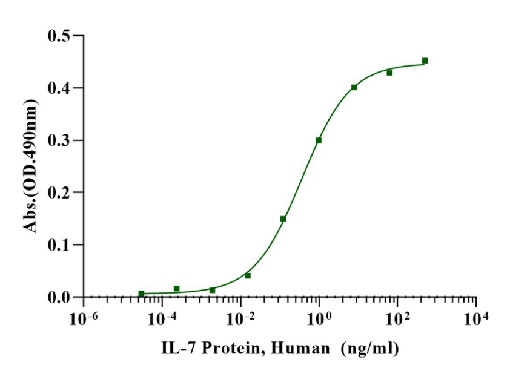 item.picture[0].fileOrgName