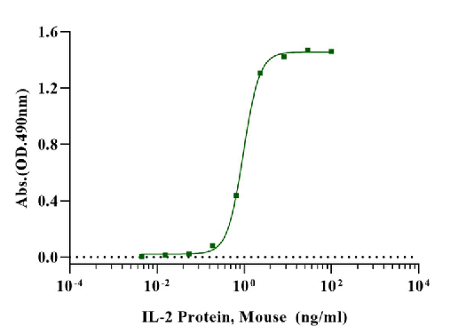 item.picture[0].fileOrgName