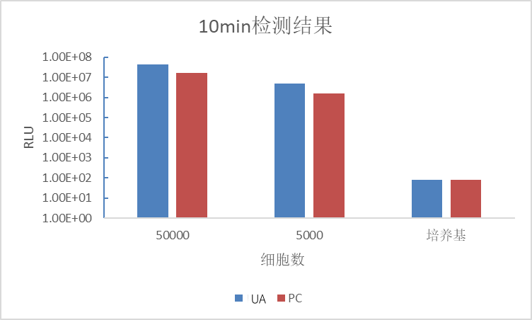 item.picture[0].fileOrgName