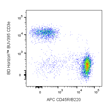 Ms CD45R/B220 APC RA3-6B2 100ug