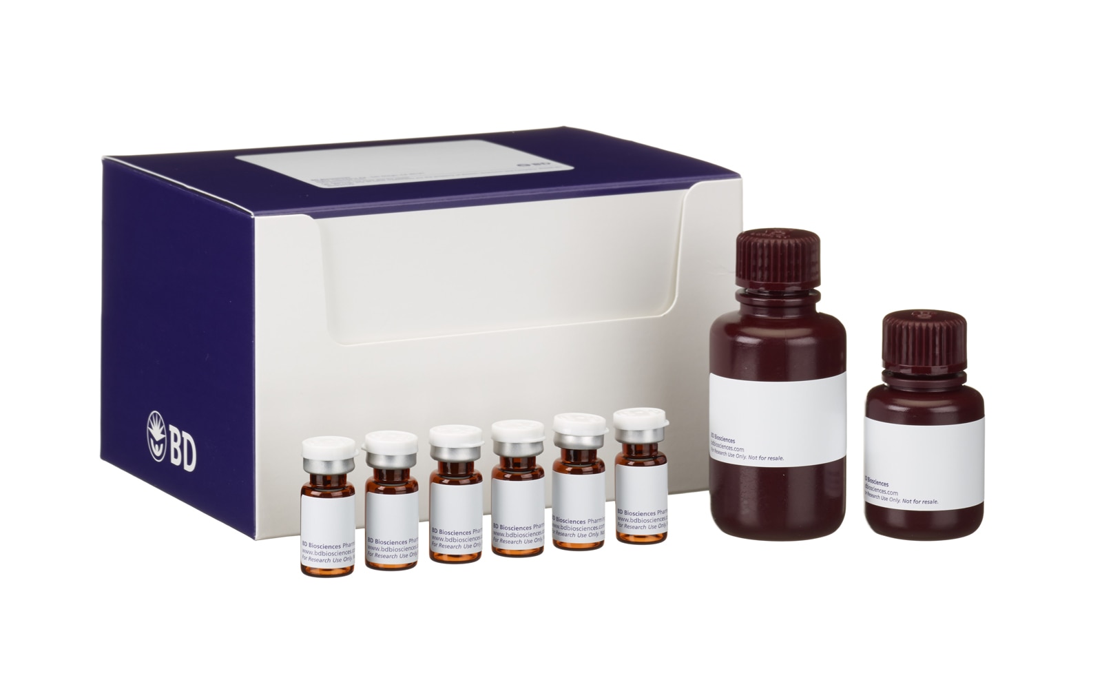 Human Monocyte/NK Cell Activation Kit