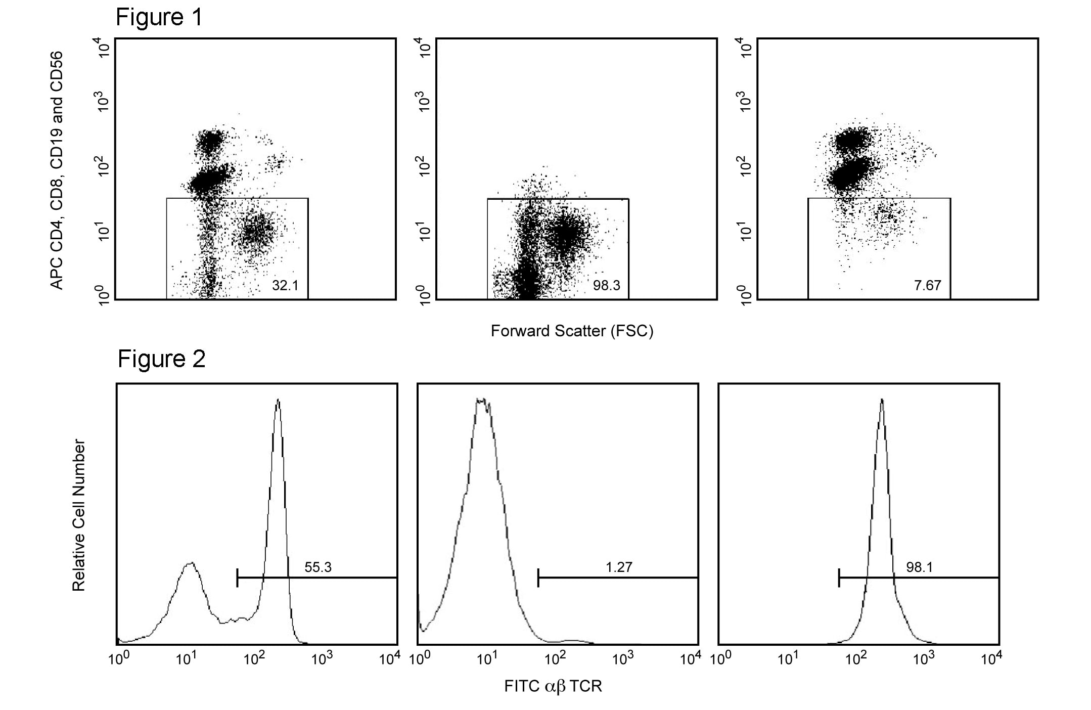 Anti-Mouse IgG1 Magnetic Particles - DM(A85-1)