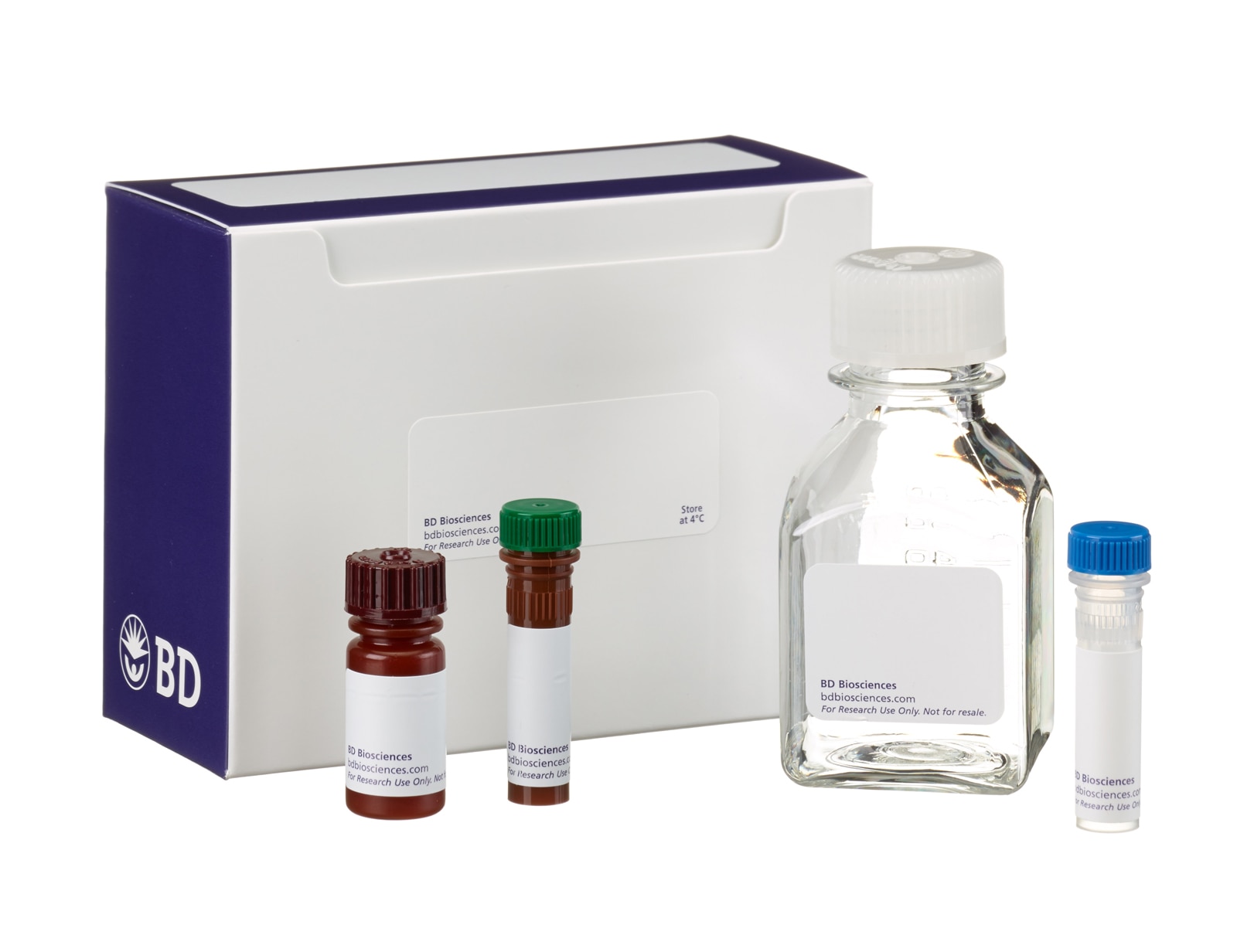 FITC Annexin V Apoptosis Detection Kit II