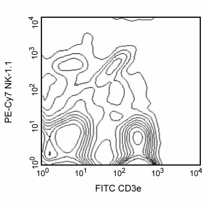 Ms NK-1.1 PE-Cy7 PK136 25ug