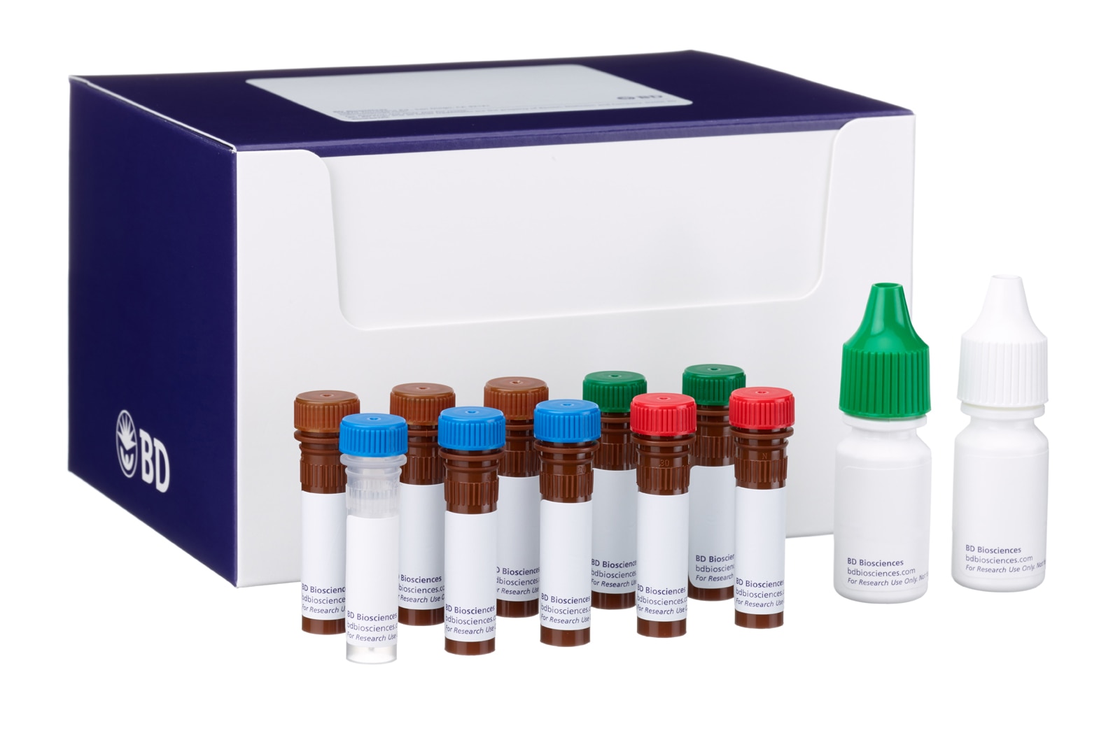 Mouse Hematopoietic Stem and Progenitor Cell Isolation Kit