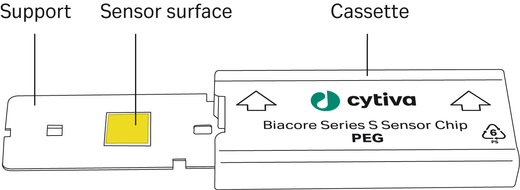 Sensor Chip PEG 1-p