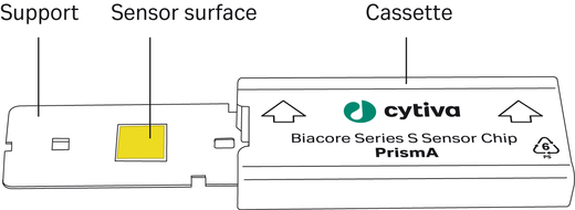 Series S Sensor Chip PrismA 1-p