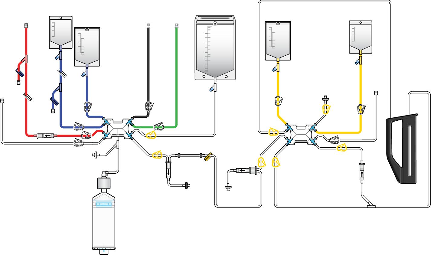 CT-400.1 Sefia Cell Processing Kit- 6Units