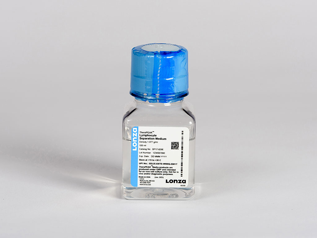 TheraPEAK™ Lymphocyte Separation Medium