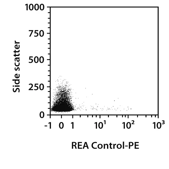 CD49b-APC, mouse, REA541, 100 tests