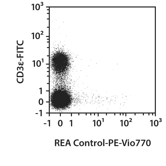 CD73-PE-Vio770, mouse, REA778, 100 tests