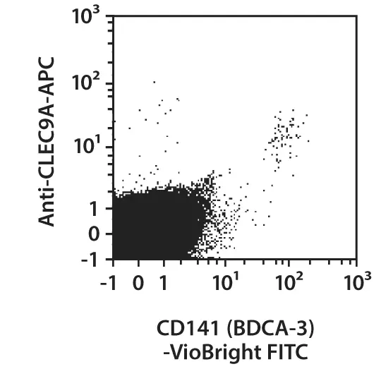 CD141 (BDCA-3) pure, human