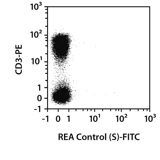 REA control (S)-PE, REA293, 100 tests