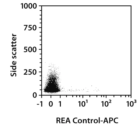 CD49b-APC, mouse, REA541, 100 tests