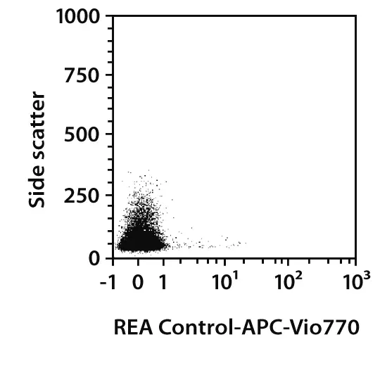 CD49b-APC, mouse, REA541, 100 tests