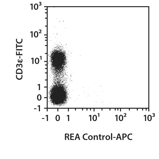 CD73-PE-Vio770, mouse, REA778, 100 tests