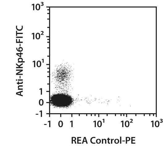 aNK1.1-PerCP-Vio770, mouse, REA1162, 100