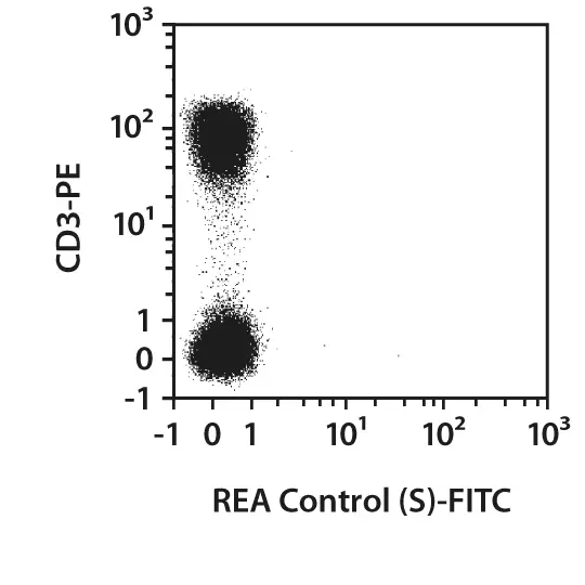 CD56 Antibody, anti-human, Vio® Bright V423, REAfinity™