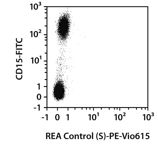 CD16-PE, human, REA423, 100 tests