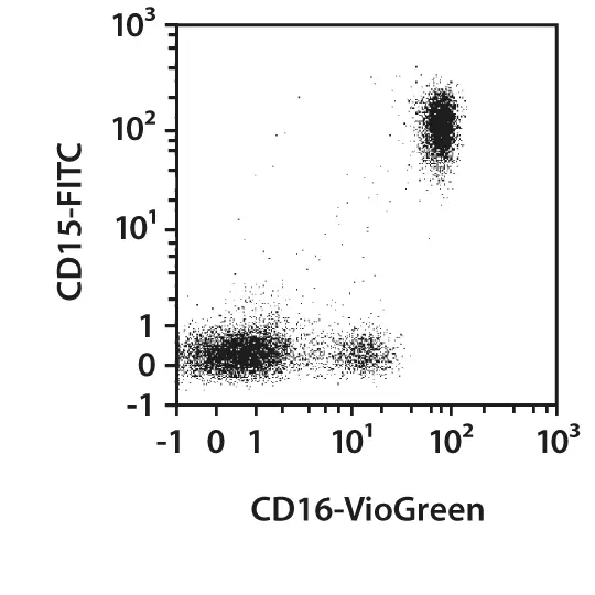 CD16-PE, human, REA423, 100 tests