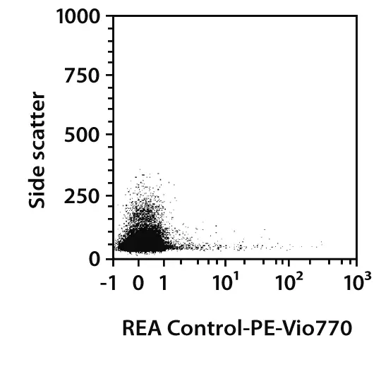 CD49b-APC, mouse, REA541, 100 tests