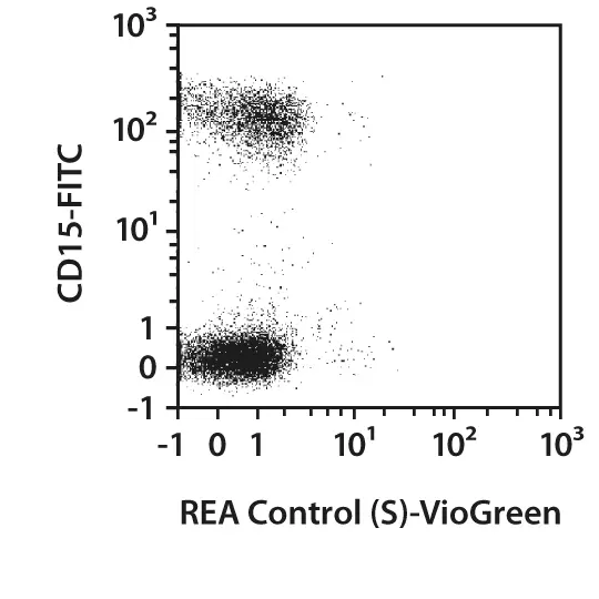 CD16-PE, human, REA423, 100 tests