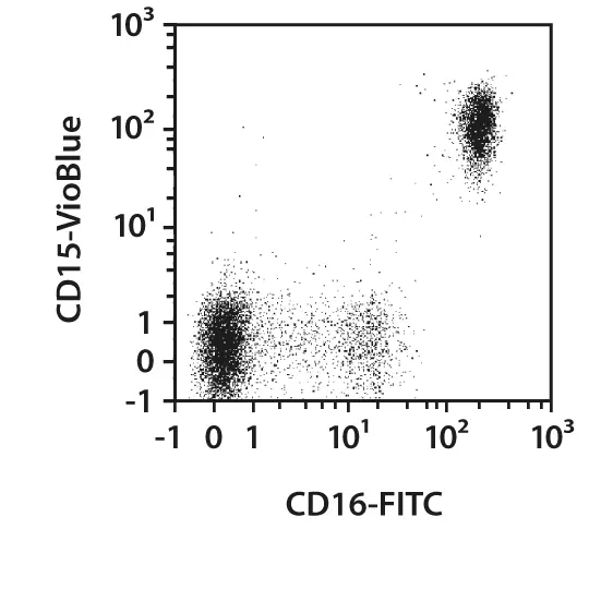 CD16-VioBlue, human, REA423, 30 tests