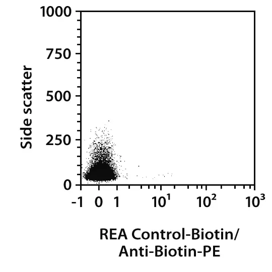 CD49b-APC, mouse, REA541, 100 tests