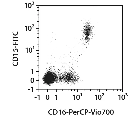 CD16-PE, human, REA423, 100 tests