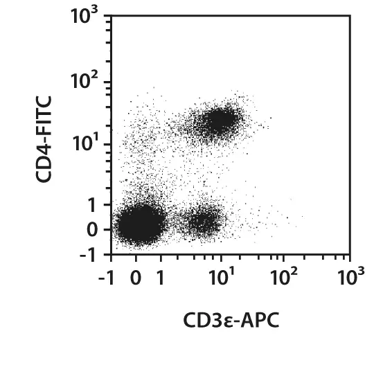 CD3e-PE, mouse, REA606, 100 tests