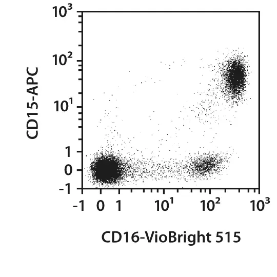 CD16-VioBlue, human, REA423, 30 tests