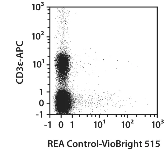 CD73-PE-Vio770, mouse, REA778, 100 tests