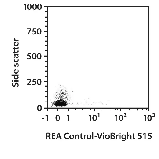 CD49b-APC, mouse, REA541, 100 tests