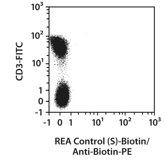 CD56 Antibody, anti-human, Vio® Bright V423, REAfinity™