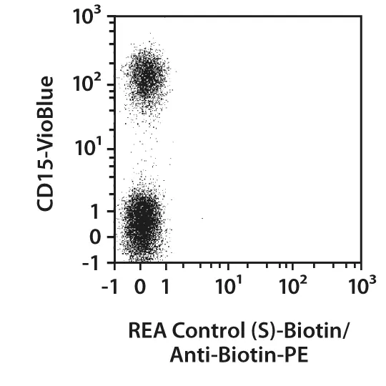 CD16-PE, human, REA423, 100 tests