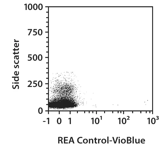 CD11b-PE-Vio615, m, REA592, 500 tests