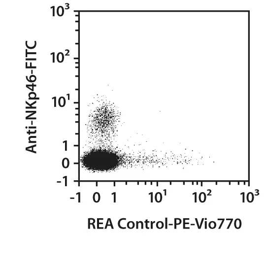 aNK1.1-PerCP-Vio770, mouse, REA1162, 100