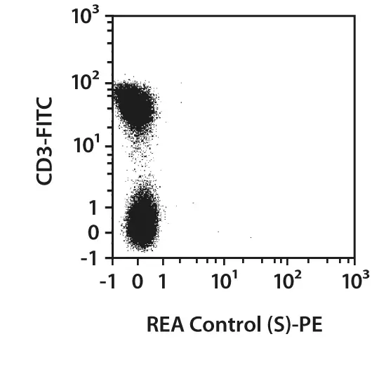 CD56 Antibody, anti-human, Vio® Bright V423, REAfinity™