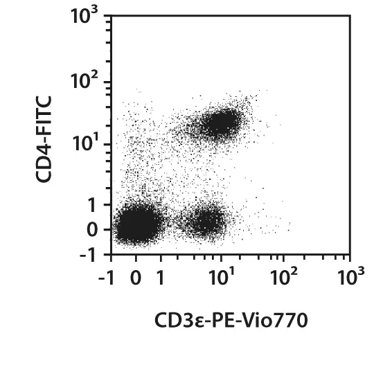 CD3e-PE, mouse, REA606, 100 tests