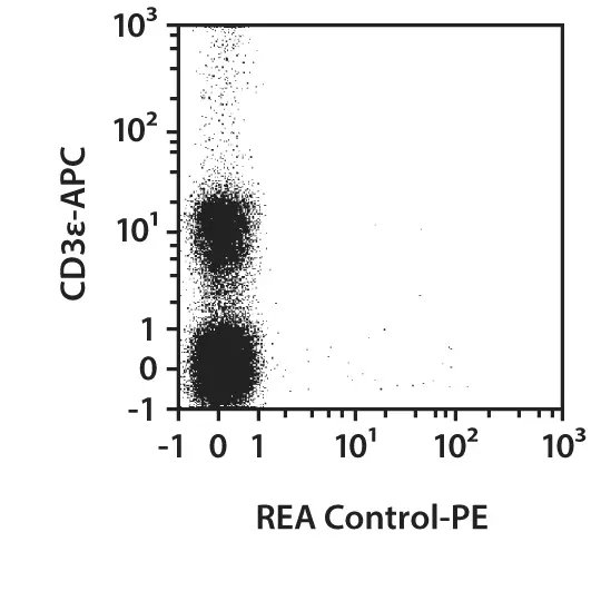 CD73-PE-Vio770, mouse, REA778, 100 tests